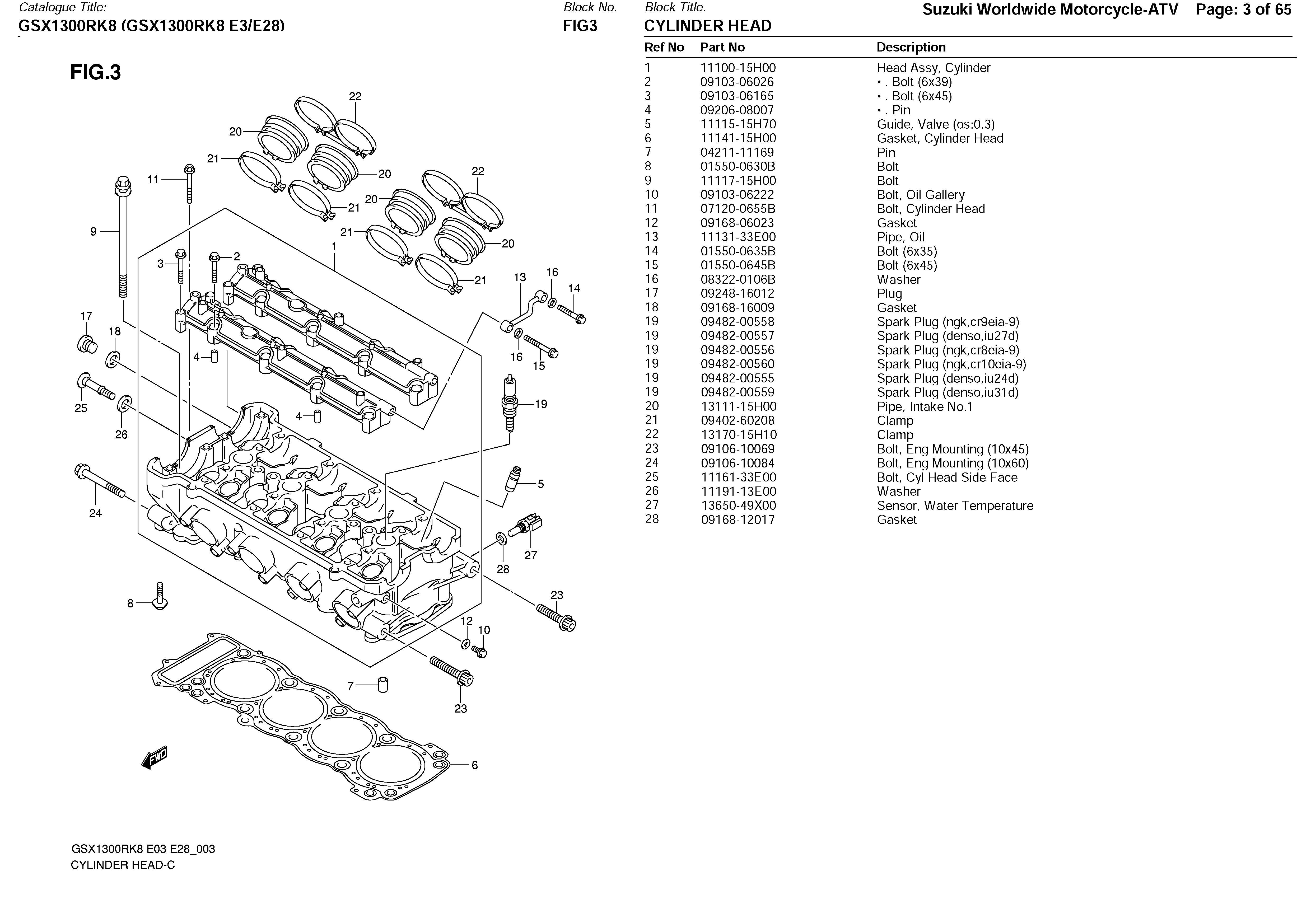 Motor mount bolts Gen 2 Busa Information Hayabusa Owners Group